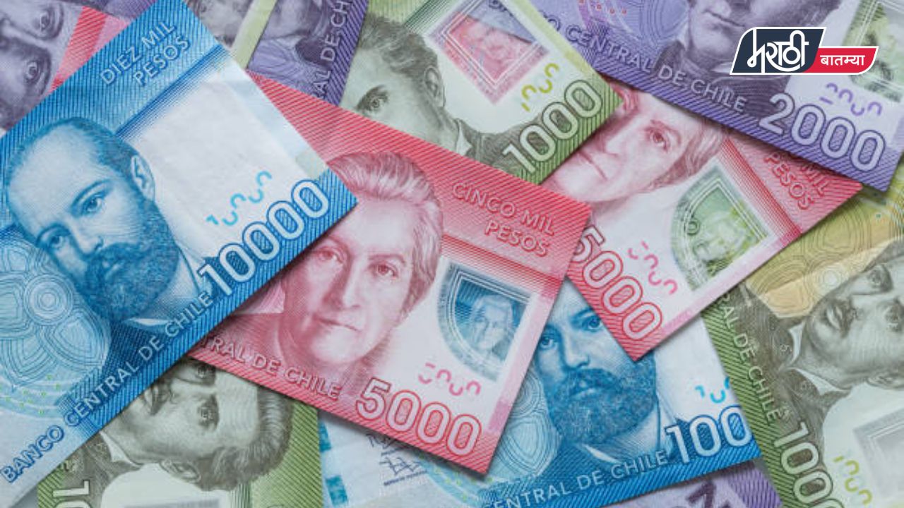 Chile currency